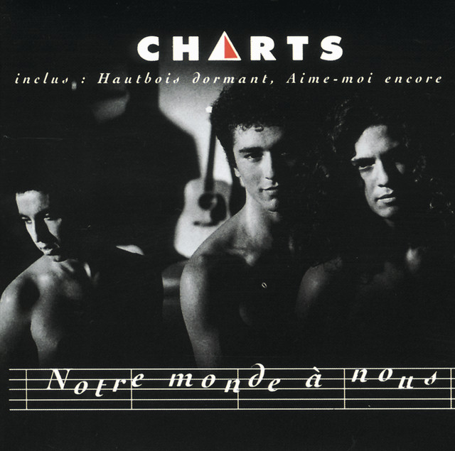 CHARTS