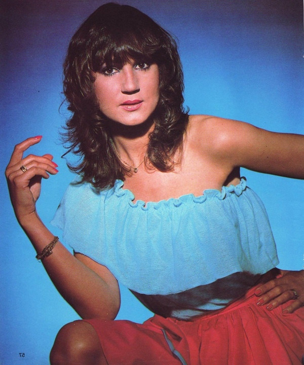 Discogs